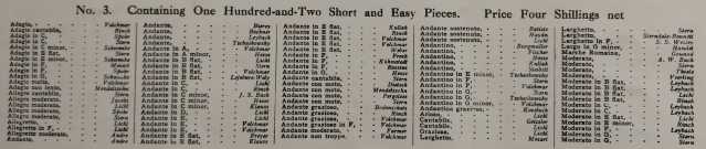 The Reed Organ Treasury Contents